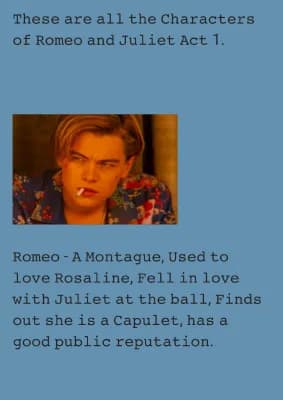 Know Romeo and Juliet - Act 1 Characters thumbnail