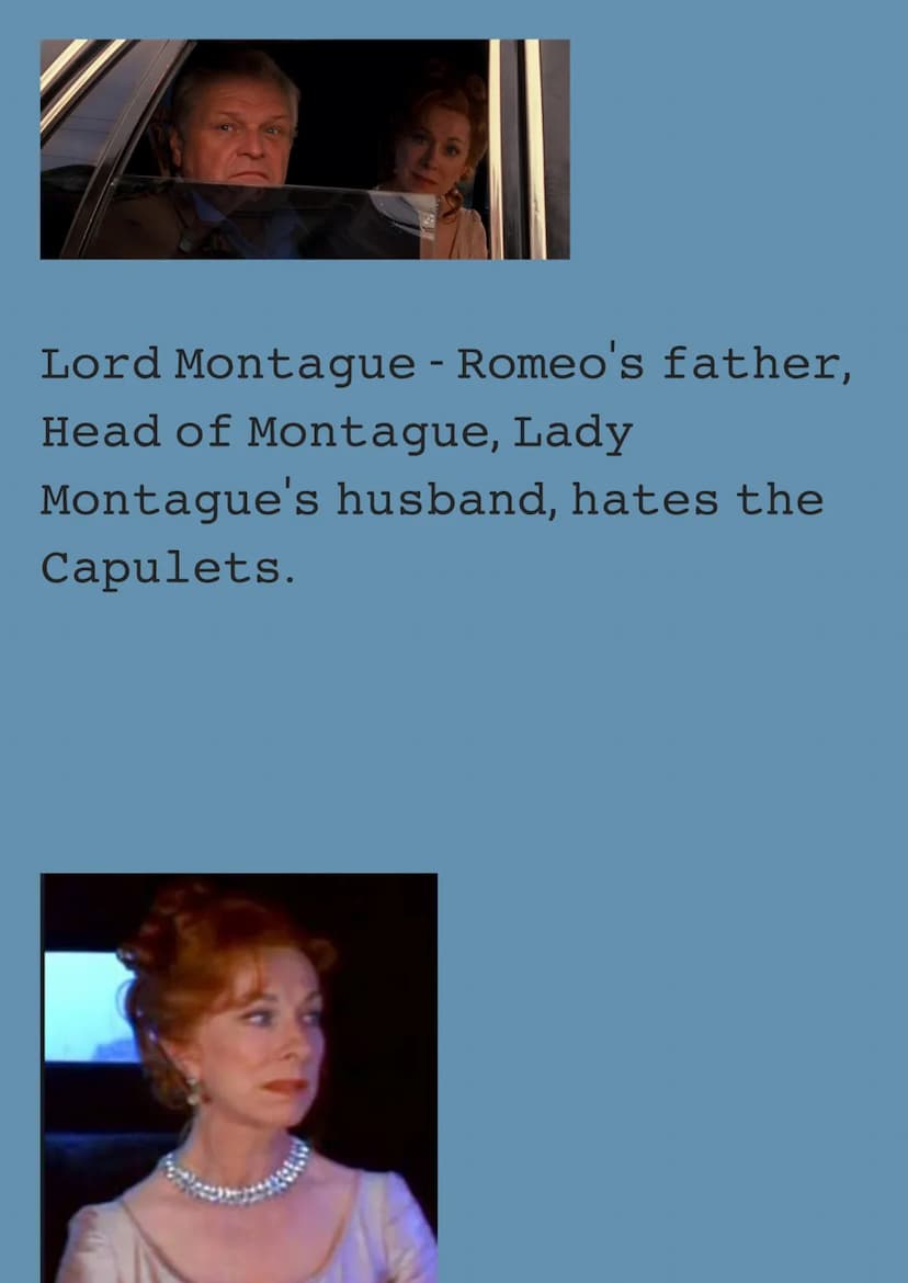 These are all the Characters
of Romeo and Juliet Act 1.
Romeo - A Montague, Used to
love Rosaline, Fell in love
with Juliet at the ball, Fin