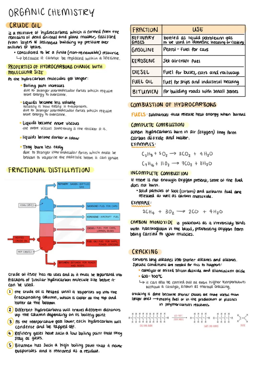 ORGANIC CHEMISTRY
INTRODUCTION
HYDROCARBONS
a molecule made up of only carbon and hydrogen atoms.
→Saturated have only single bonds
→ unsatu