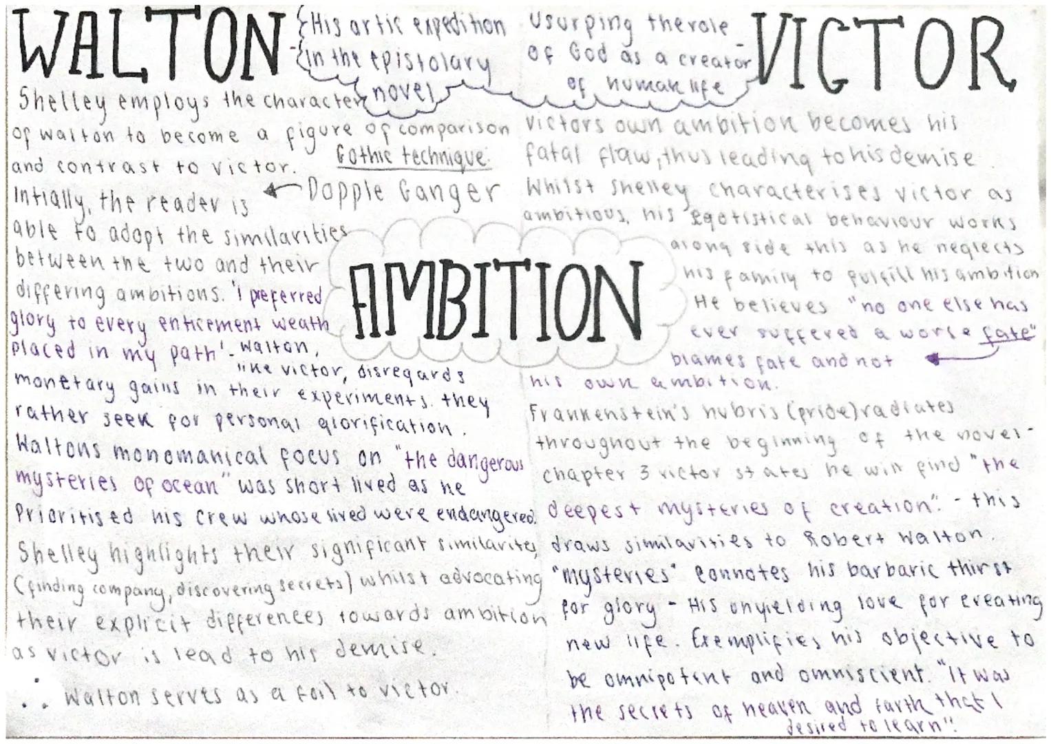 WALTON
His artic expedition Usurping the role
- in the epistolary
of God as a creator
Shelley employs the character novel
of walton to becom