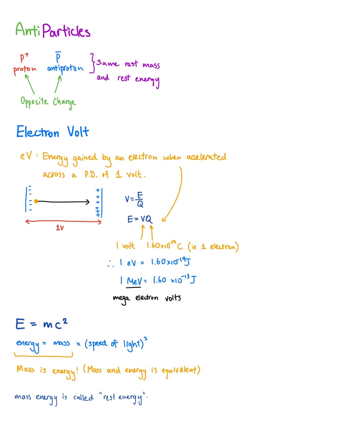 The STRONG nuclear force
In the nucleus:
electrostatic repulsion
repulsive
+
attractive
+ 0 +
400
electrostatic attraction
Forces are balanc