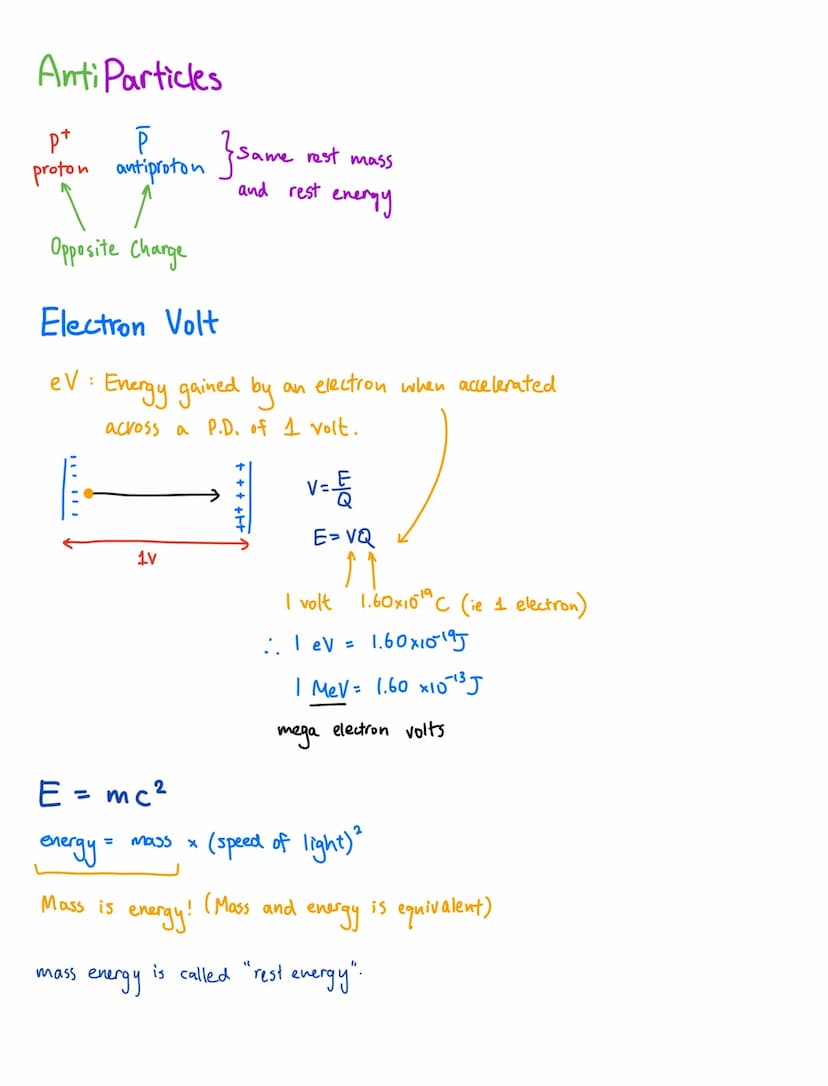 The STRONG nuclear force
In the nucleus:
electrostatic repulsion
repulsive
+
attractive
+ 0 +
400
electrostatic attraction
Forces are balanc