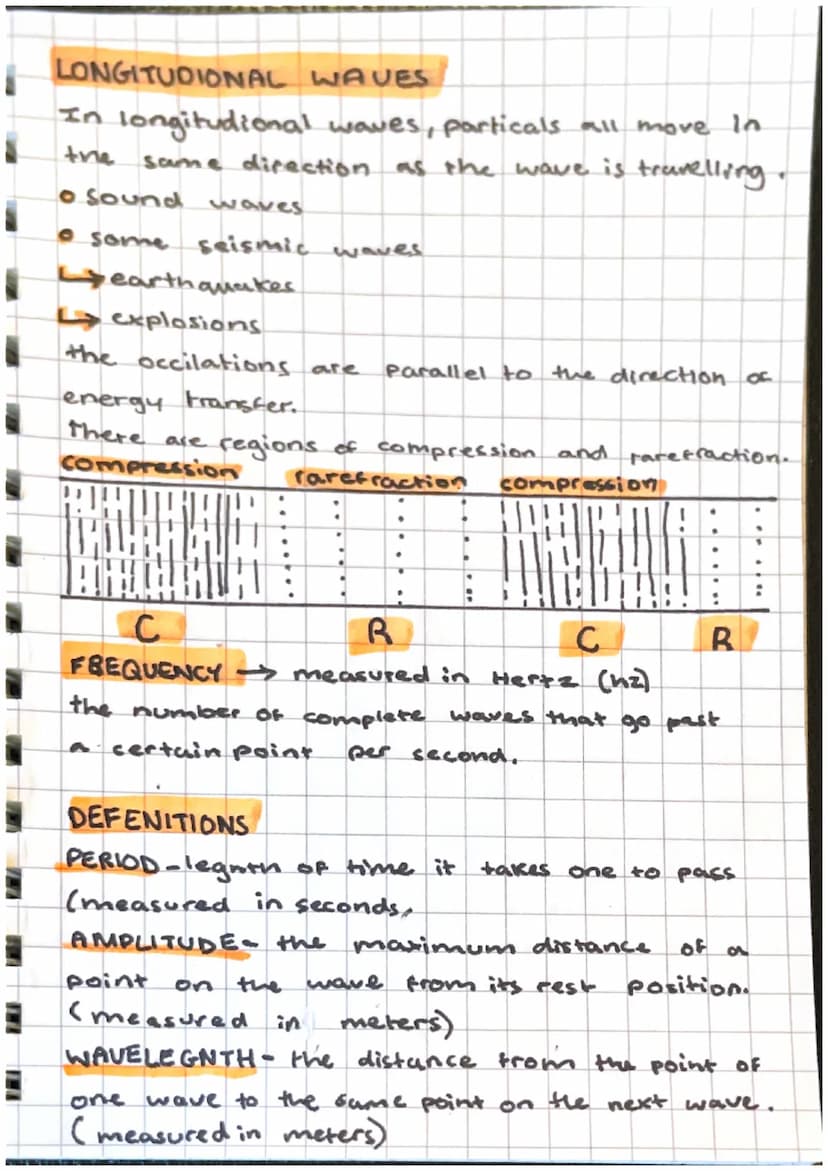 WANES
DEFINITION waves are vilarations.
transfer energy from
that
one place to another.
No matter (solid, liquid, gas) is transfered,
just e