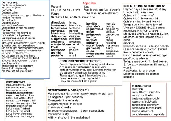 Know spanish writing help  thumbnail