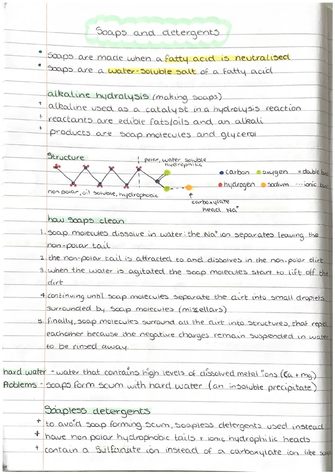 UNIT 2
NATURE'S CHEMISTRY
DO
8 +
Systematic Carbon Chemistry
+
Saturated
compound containing single carbon -
carbon bonds
unsaturated - comp