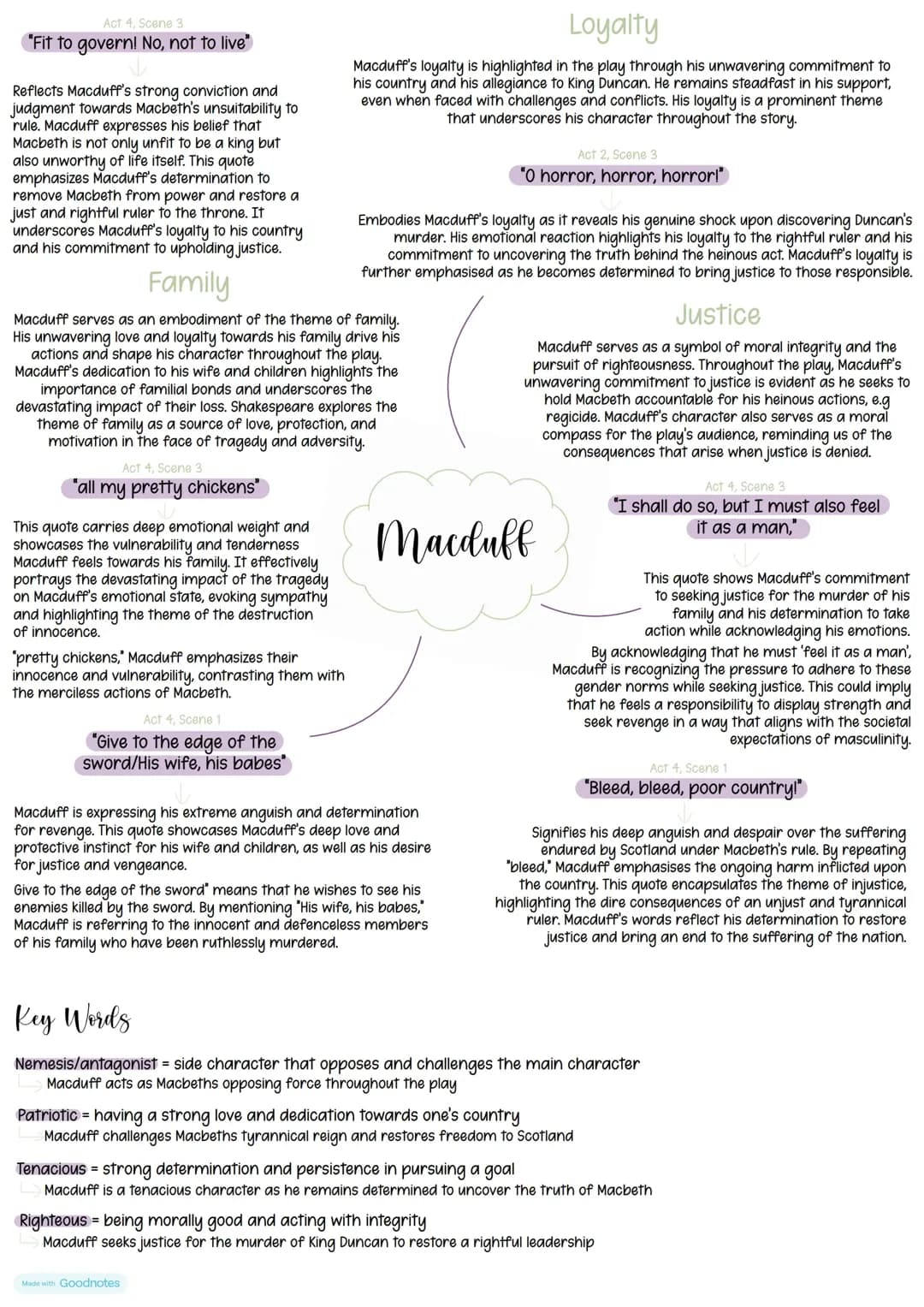 Macduff in Macbeth: Quotes, Analysis, and Themes