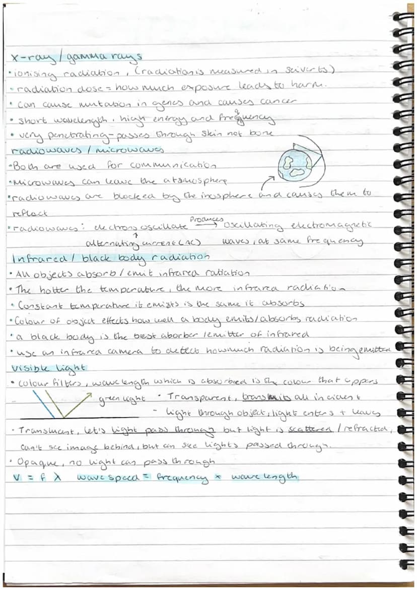 ELECTROMAGNETIC
Properties
→ transverse waves & Gravel a speed of
+ tranfer energy from
Point to point
YZ
WAVES
light (3x10 m/s), + don't ne