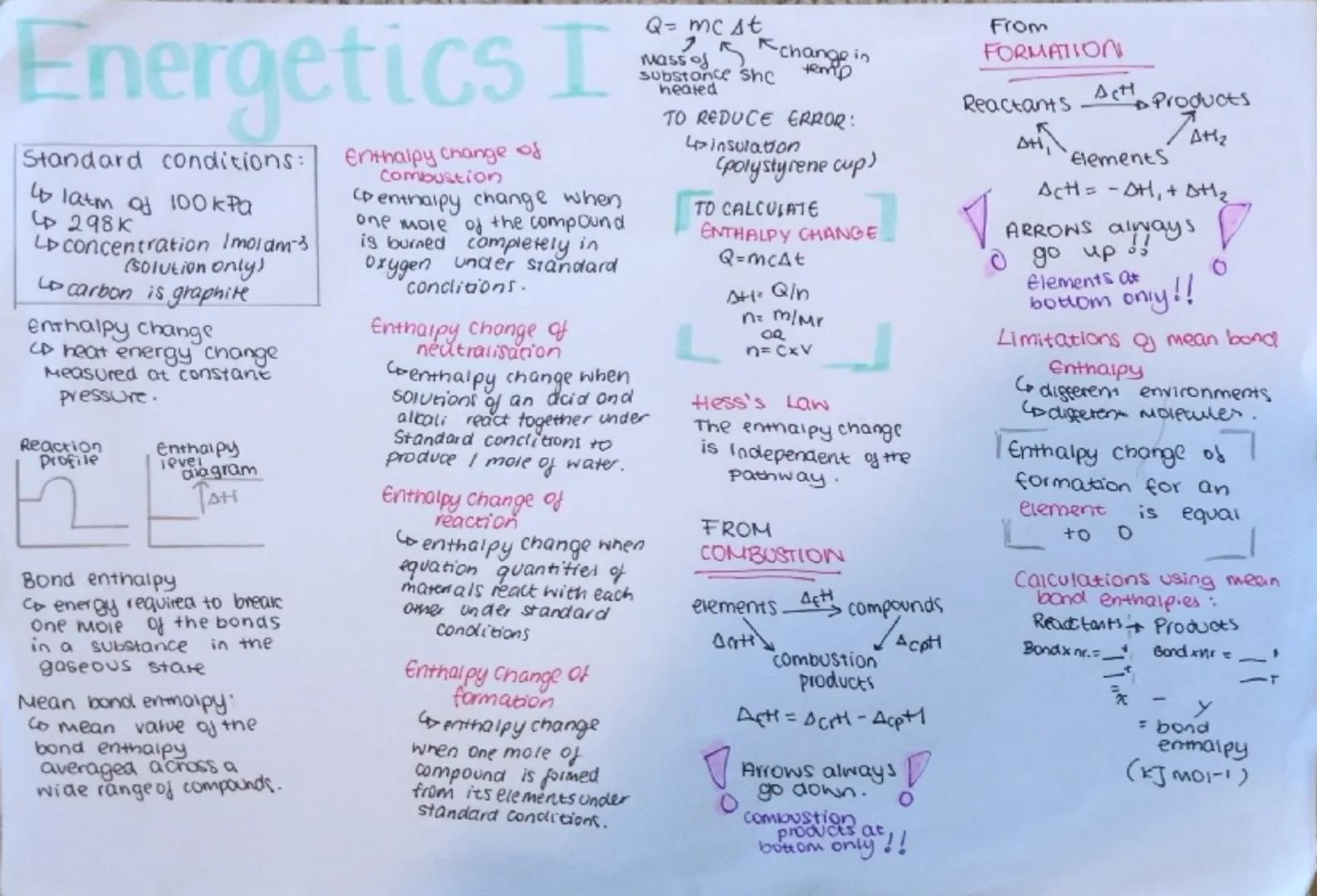 Energetics I
Standard conditions:
▷ 1 atm of 100 kPa
▷ 298K
▷ concentration 1mol dm⁻³
(solution only)
▷ carbon is graphite
enthalpy change
▷