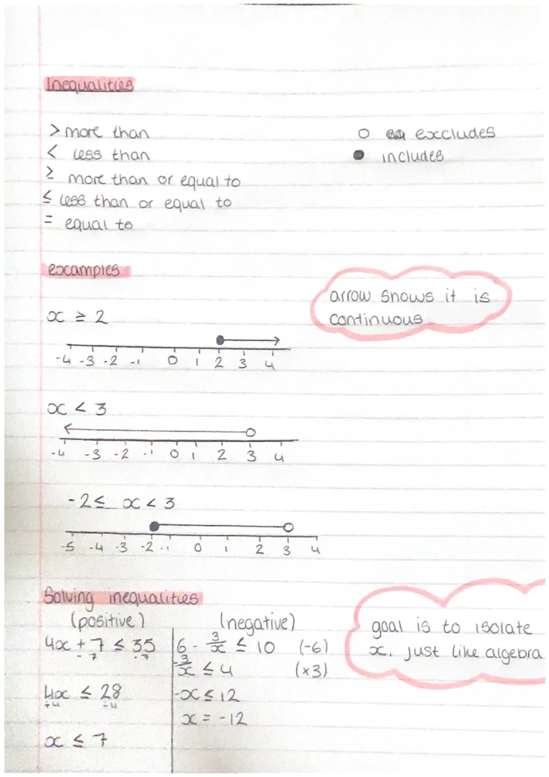 Inequalities
> more than
< less than
Σ
more than or equal to
≤ less than or equal to
= equal to
excamples
x = 2
T
-4-3-2
x 43
F
-3
-5
T
2
-2