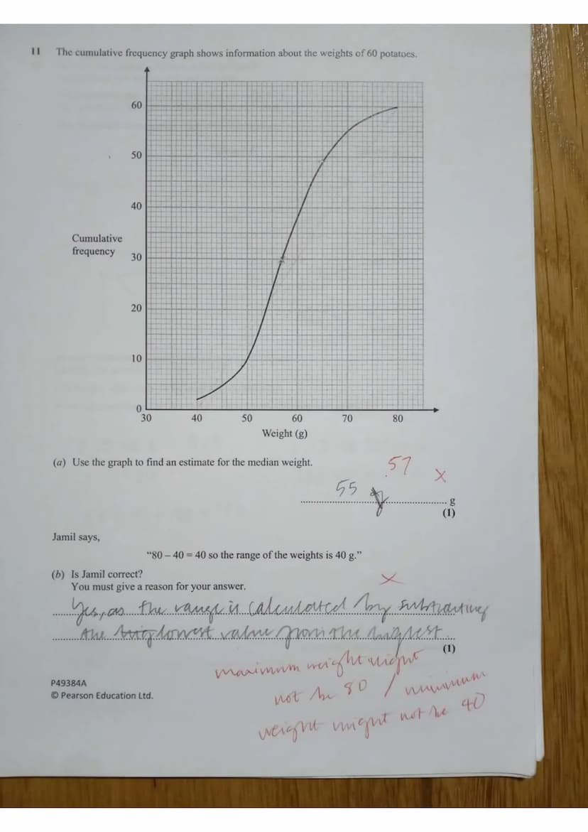 Write your name here
Surname
Pearson Edexcel
Centre Number
Level 1/Level 2 GCSE (9-1)
Mathematics
Paper 3 (Calculator)
Other names
Candidate