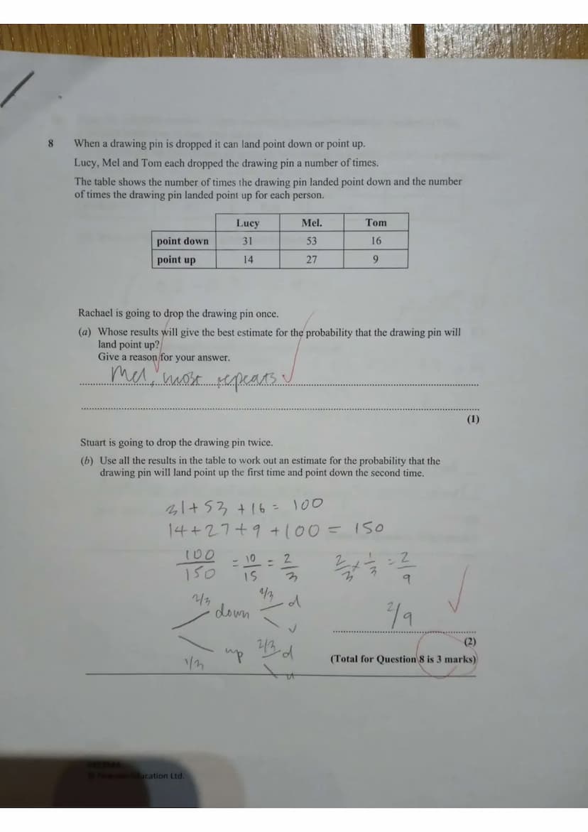 Write your name here
Surname
Pearson Edexcel
Centre Number
Level 1/Level 2 GCSE (9-1)
Mathematics
Paper 3 (Calculator)
Other names
Candidate