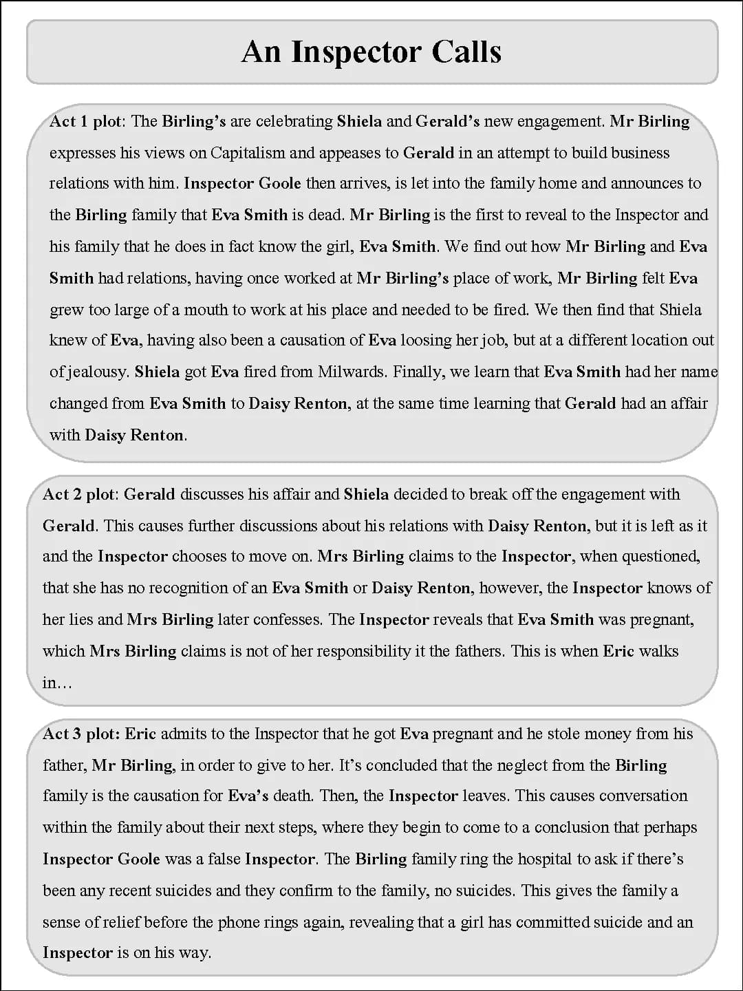 An Inspector Calls, plot and themes.