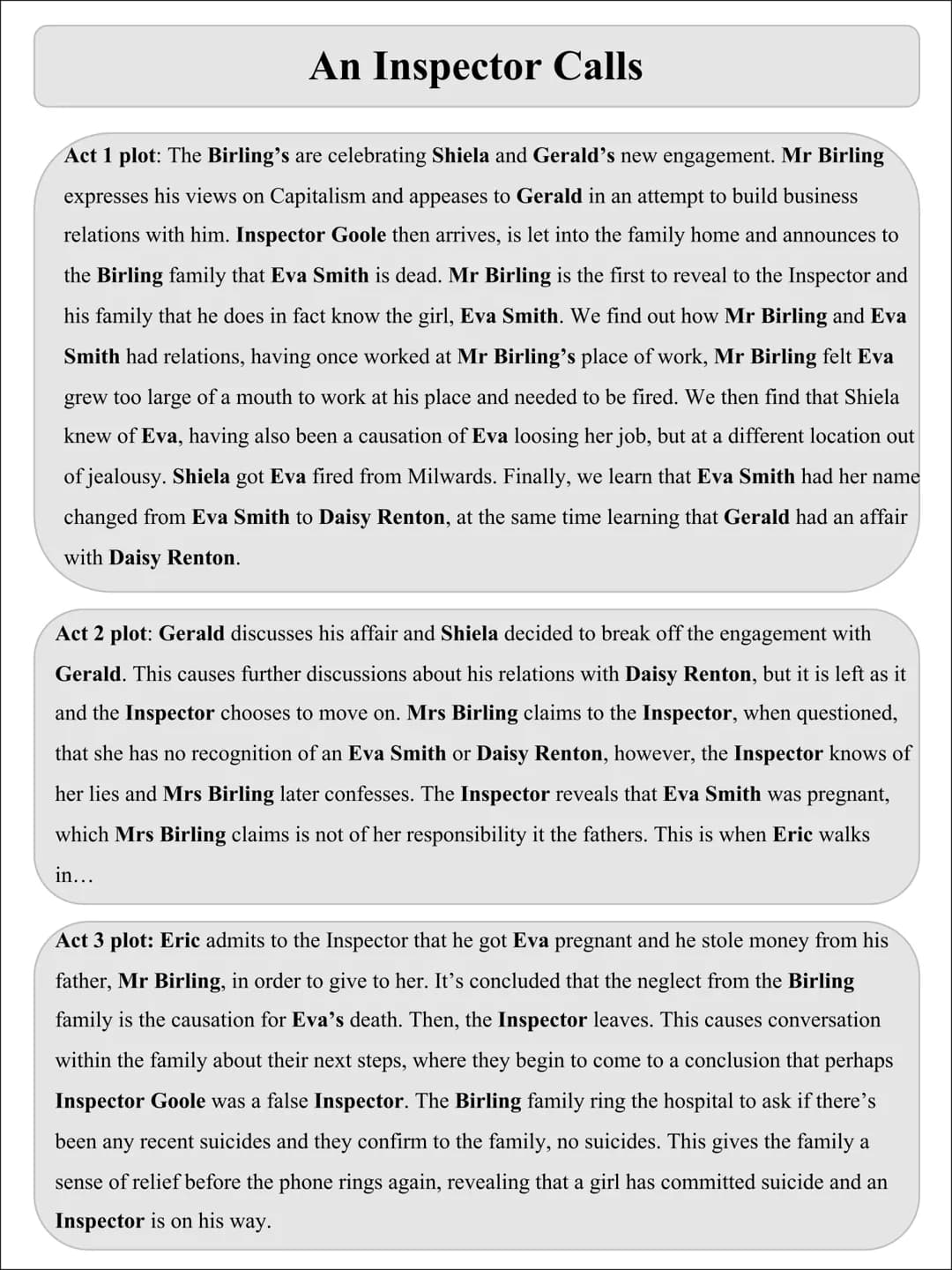An Inspector Calls
Act 1 plot: The Birling's are celebrating Shiela and Gerald's new engagement. Mr Birling
expresses his views on Capitalis