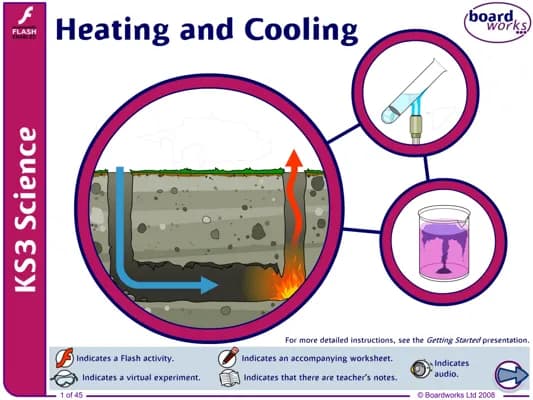 Know Heating and Cooling thumbnail