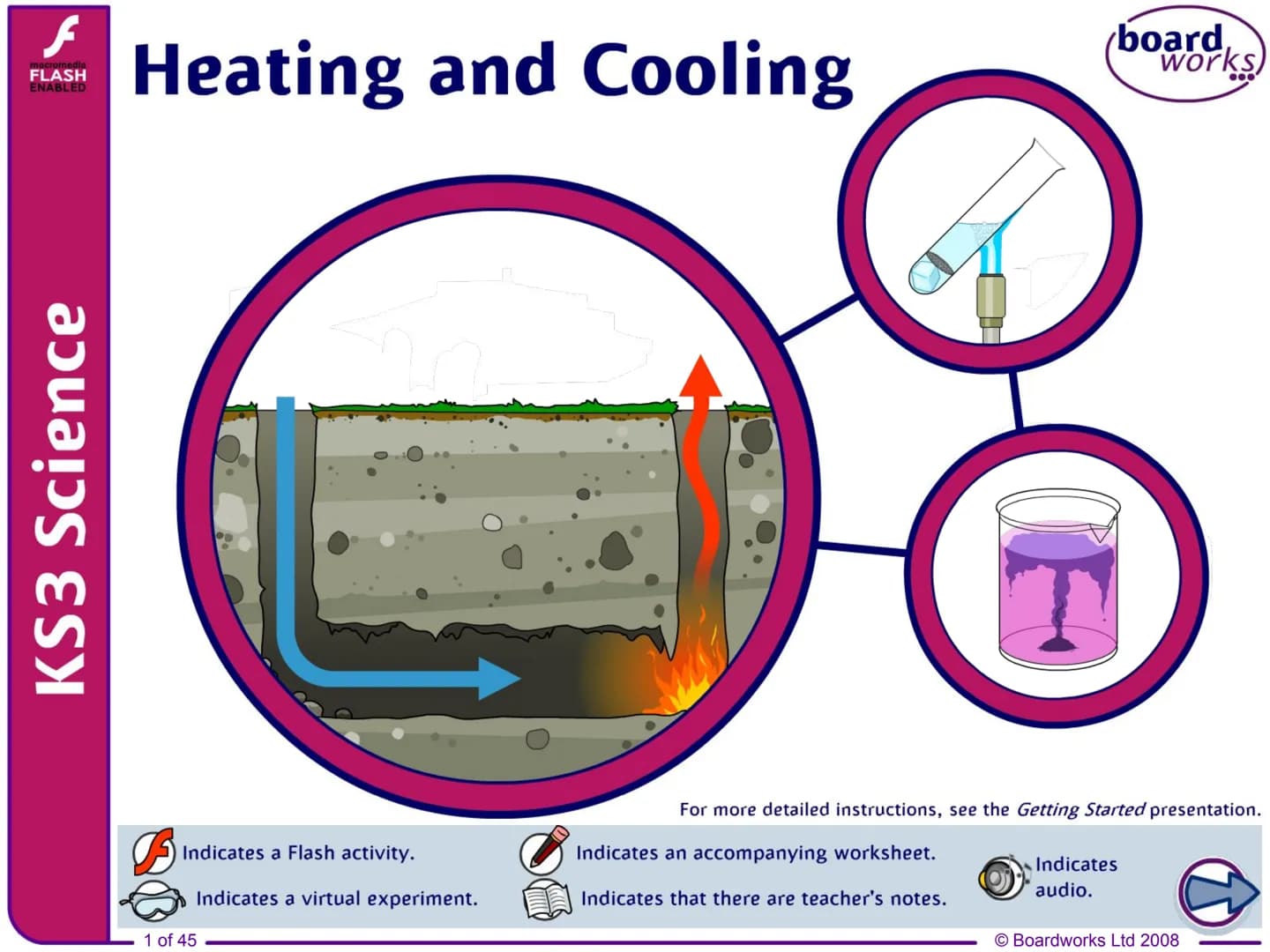 f
FLASH
ENABLED
KS3 Science
Heating and Cooling
Indicates a Flash activity.
Indicates a virtual experiment.
1 of 45
T
Indicates an accompany