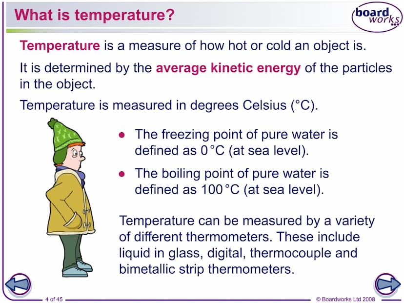 f
FLASH
ENABLED
KS3 Science
Heating and Cooling
Indicates a Flash activity.
Indicates a virtual experiment.
1 of 45
T
Indicates an accompany