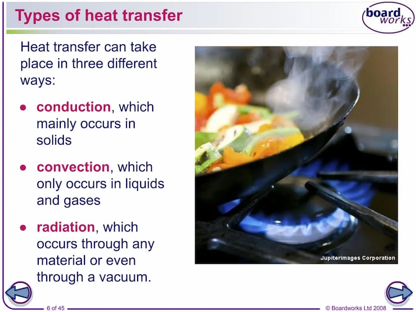 f
FLASH
ENABLED
KS3 Science
Heating and Cooling
Indicates a Flash activity.
Indicates a virtual experiment.
1 of 45
T
Indicates an accompany