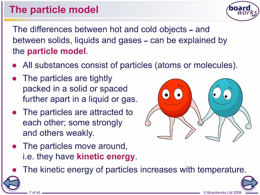 f
FLASH
ENABLED
KS3 Science
Heating and Cooling
Indicates a Flash activity.
Indicates a virtual experiment.
1 of 45
T
Indicates an accompany