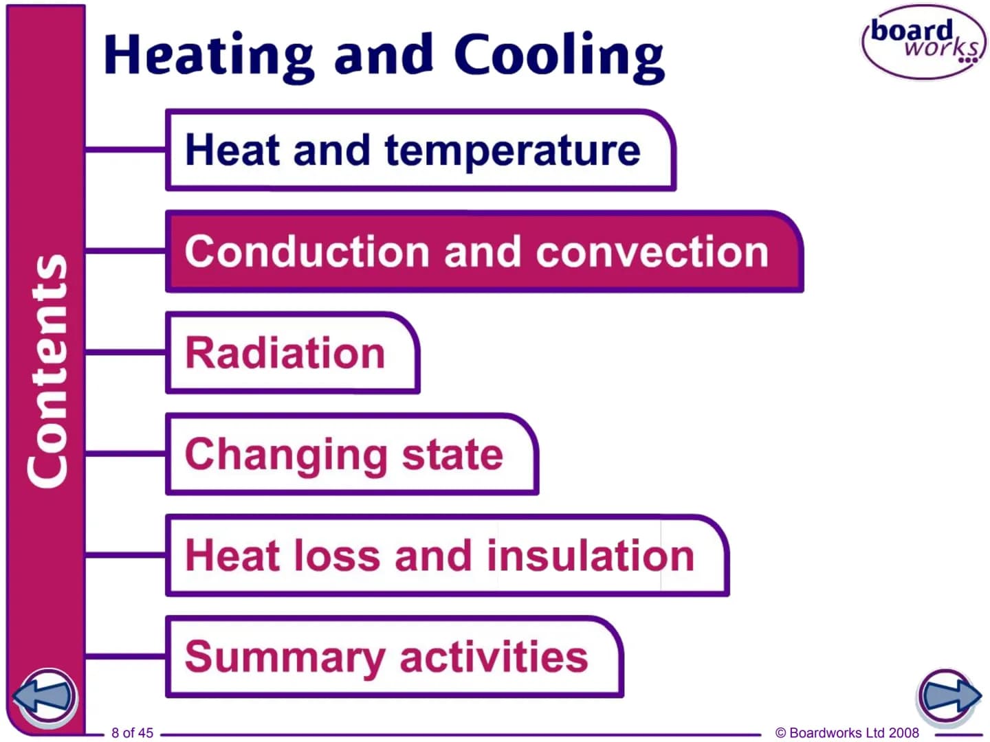 f
FLASH
ENABLED
KS3 Science
Heating and Cooling
Indicates a Flash activity.
Indicates a virtual experiment.
1 of 45
T
Indicates an accompany