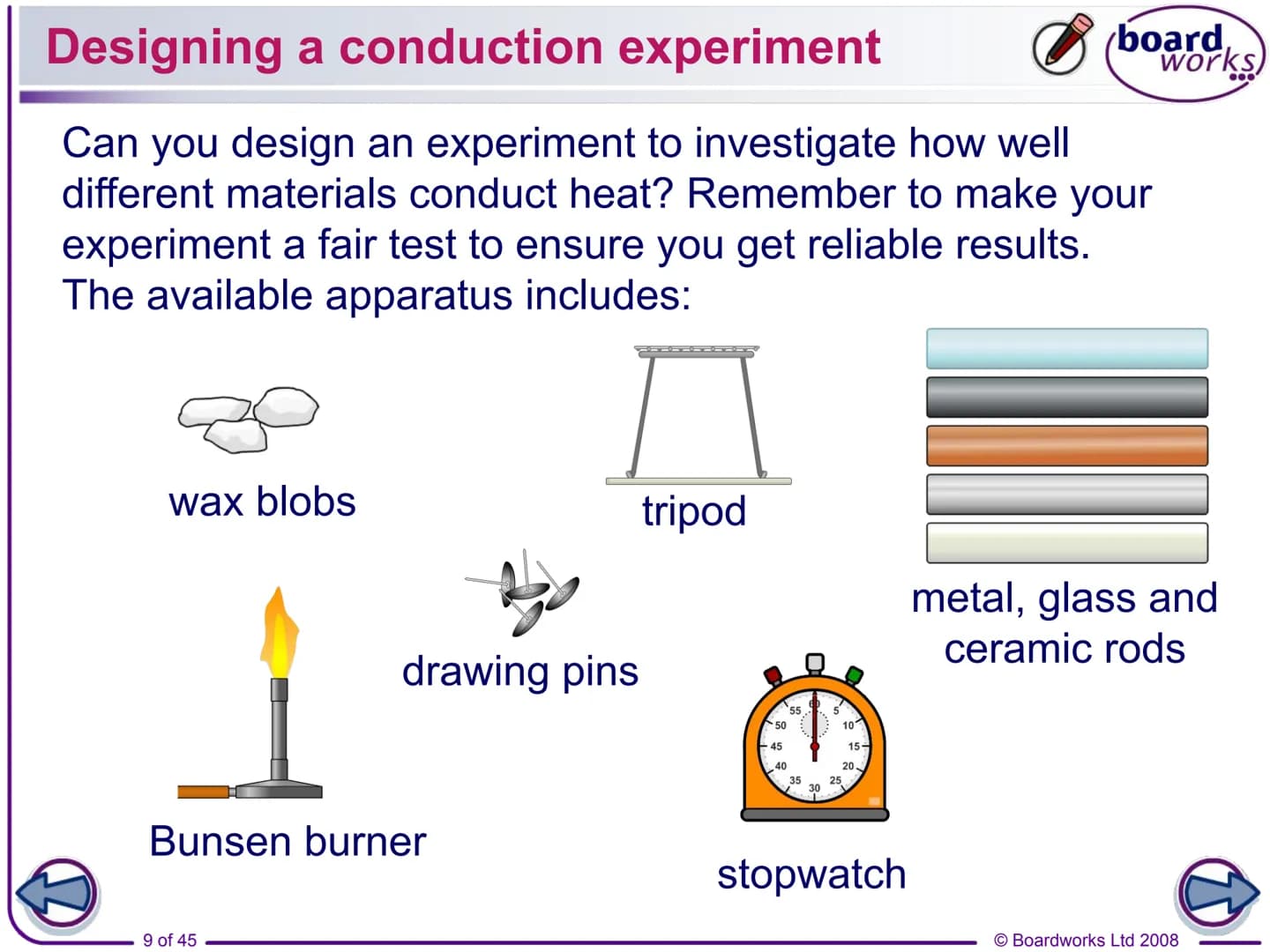 f
FLASH
ENABLED
KS3 Science
Heating and Cooling
Indicates a Flash activity.
Indicates a virtual experiment.
1 of 45
T
Indicates an accompany