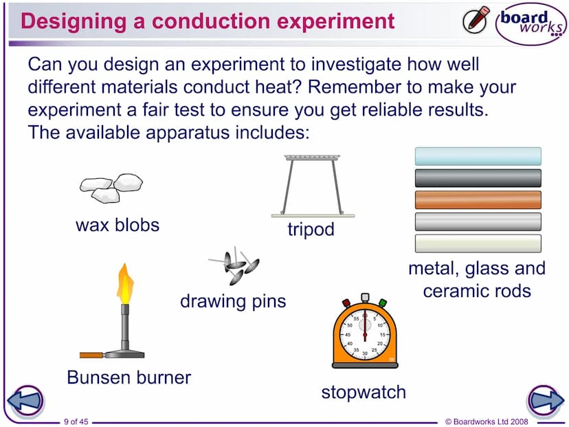 f
FLASH
ENABLED
KS3 Science
Heating and Cooling
Indicates a Flash activity.
Indicates a virtual experiment.
1 of 45
T
Indicates an accompany