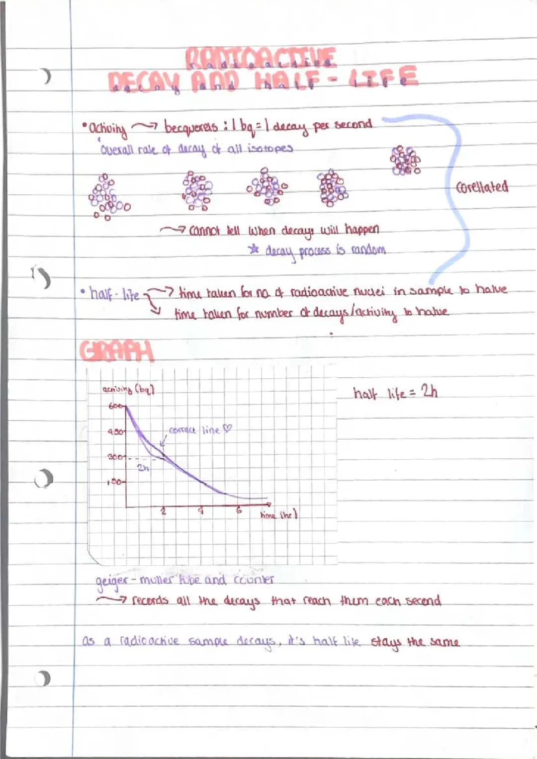 Free GCSE Radioactive Decay & Half-Life Notes PDF