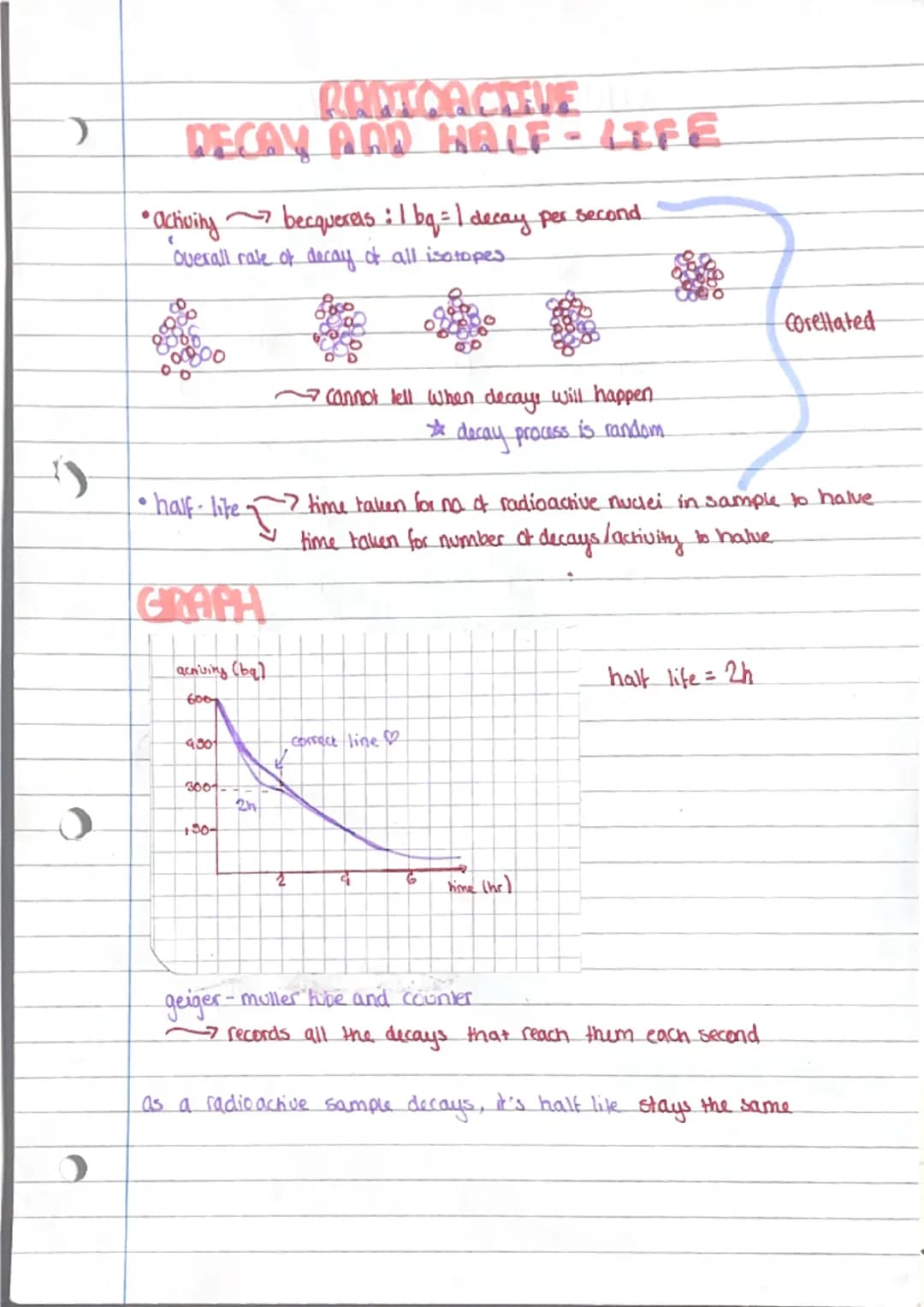 )
O
2
RONTOACTIVE
DECAY AND HALF-LIFE
• Activity~~~ becquerels : | bq = 1 decay per second.
Overall rate of decay of all isotopes
1• half-li