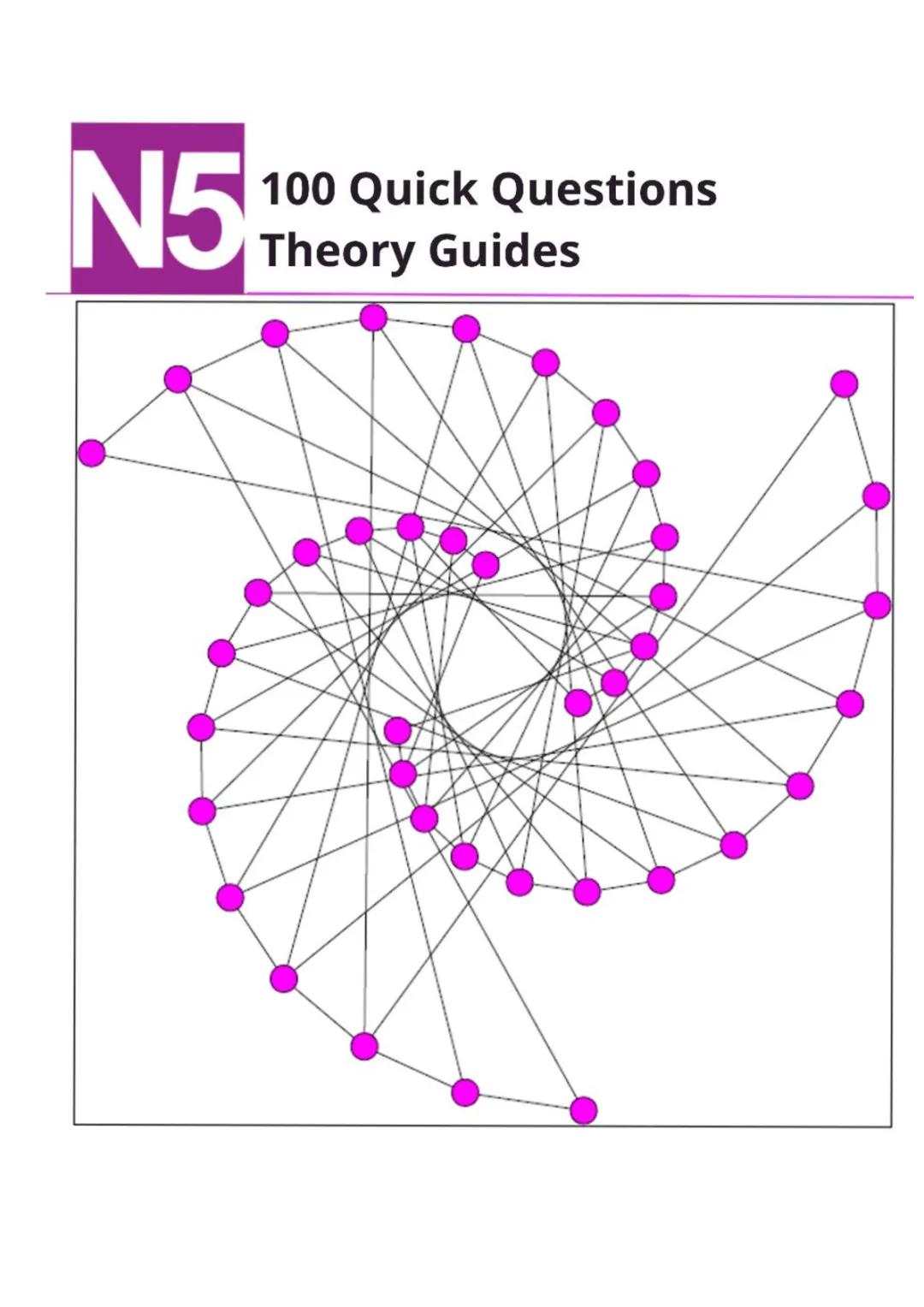 Free Higher Maths Guides & Worksheets - 100 Questions on Quadratics & More!