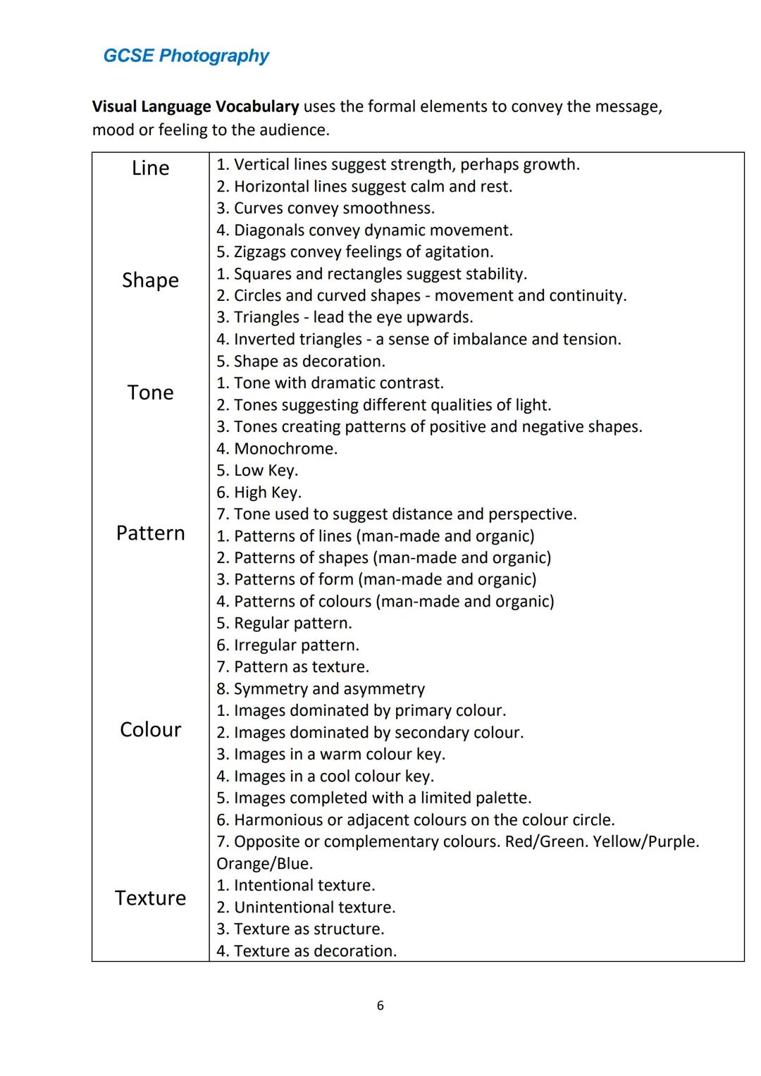 # GCSE Photography

# GCSE Photography Guide

1 GCSE Photography
Mark Scheme and Checklist
AO1 Contextual
Understanding
Develop ideas
showin
