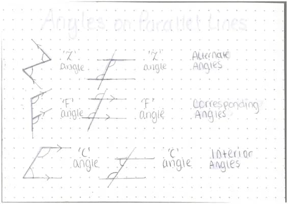 Know Angles on Parallel Lines thumbnail