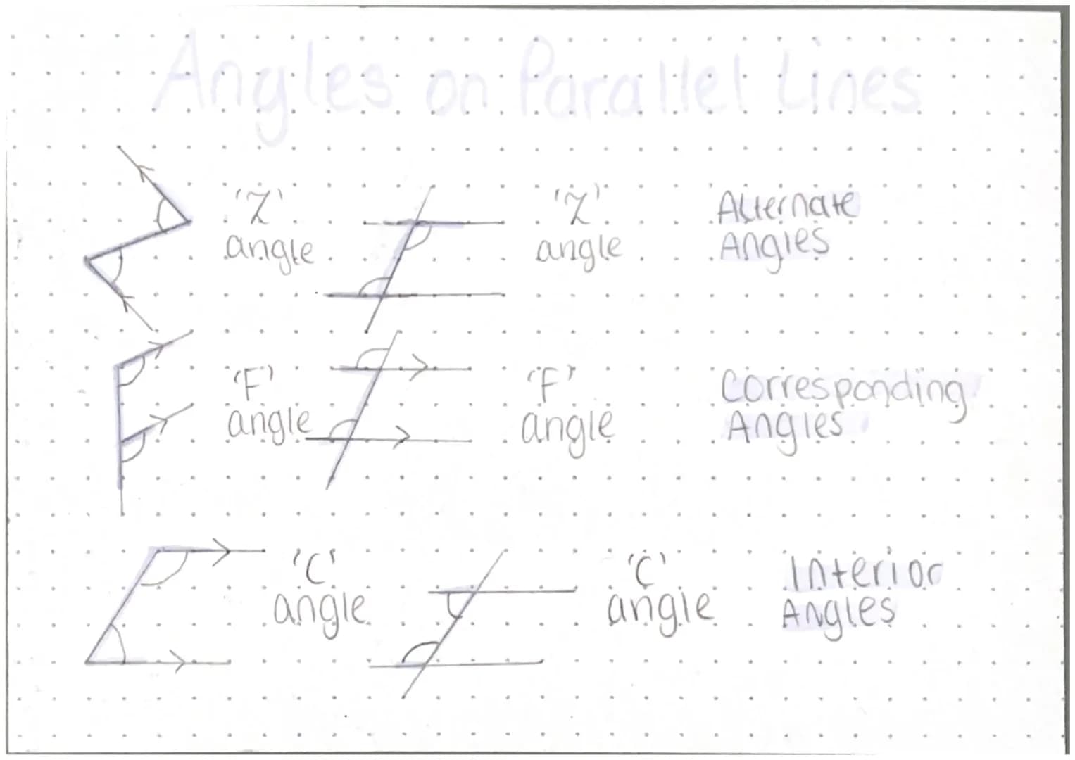 Angles: phi Parallel Lines
on et
IZI
angle.
For f
F
angle
:'~":
angle
Litt J
?(!
angle
Alternate
・Angies
Corresponding
angleAngles
(C) inter