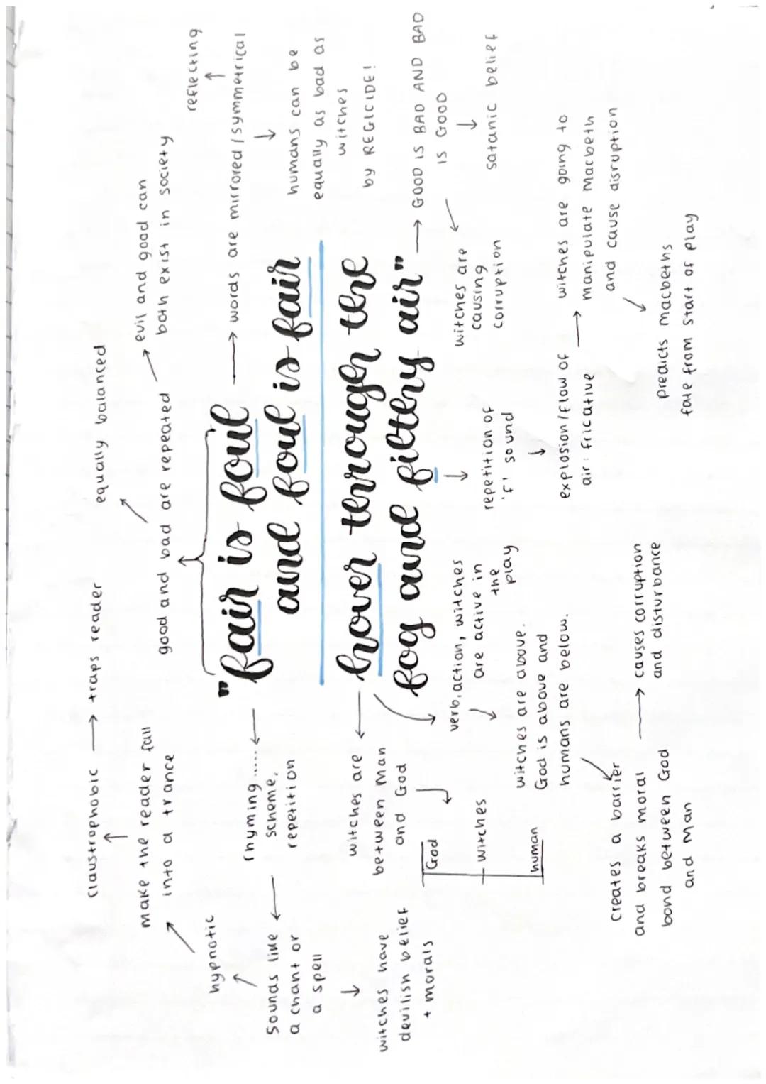 Claustrophobic traps reader
↑
make the reader fall
into a trance

equally balanced

good and bad are repeated

evil and good can
both exist 