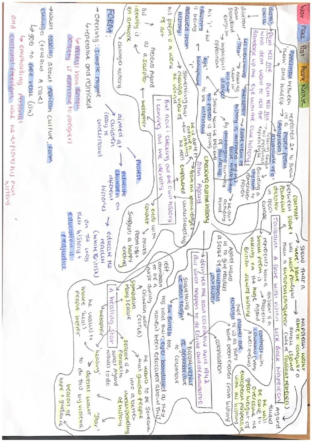 Ateels as they have brought
In Urwer
mans actions to expell
slows down
rhythm + mimics,
Punishmen
exposure the poet
nature is taking
no merc