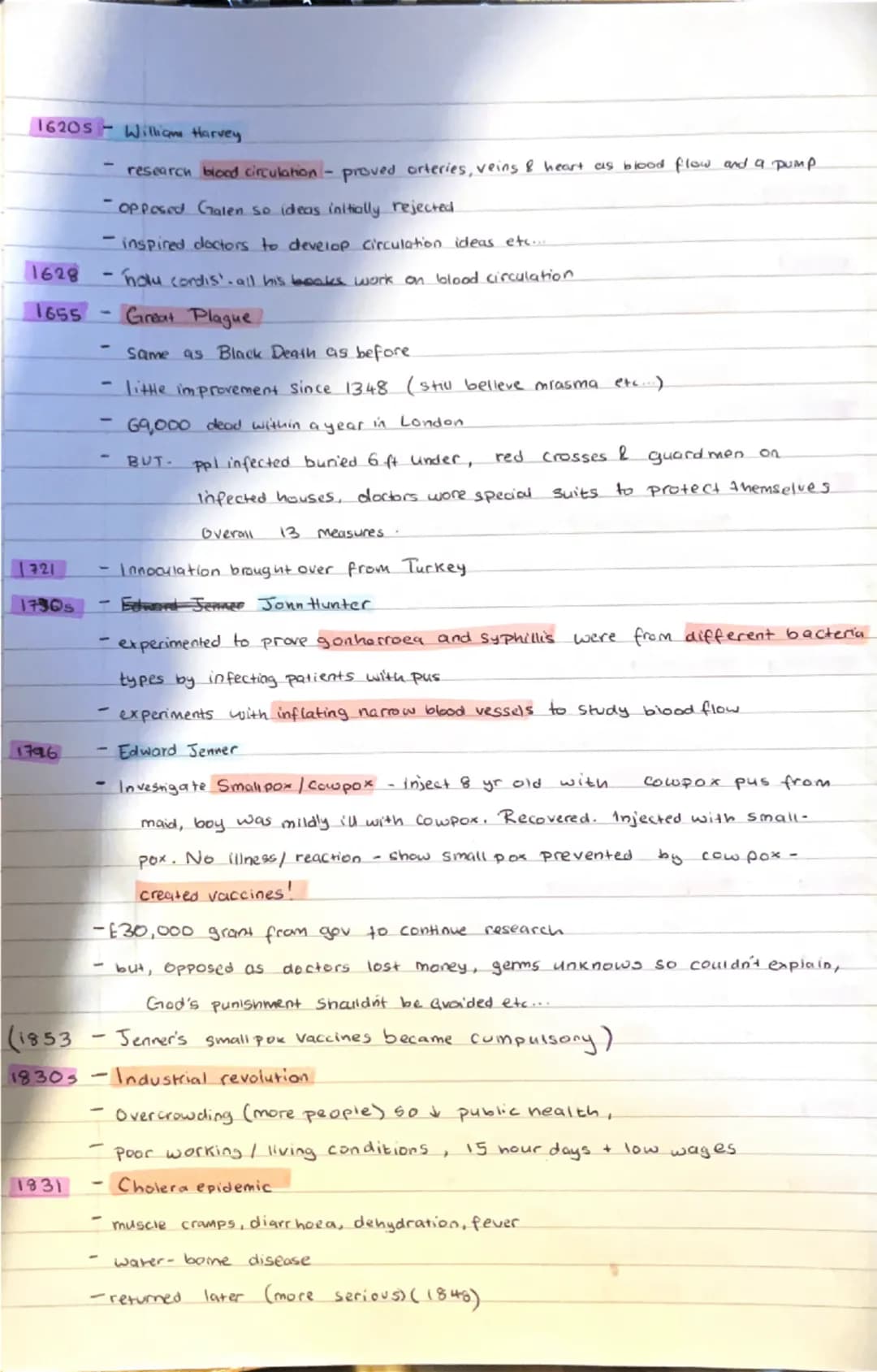 --- OCR Start ---
History Timeline Health & the propte
3000 BC- Prettistory- understanding based on spirits & God.
400 BC
People died very y