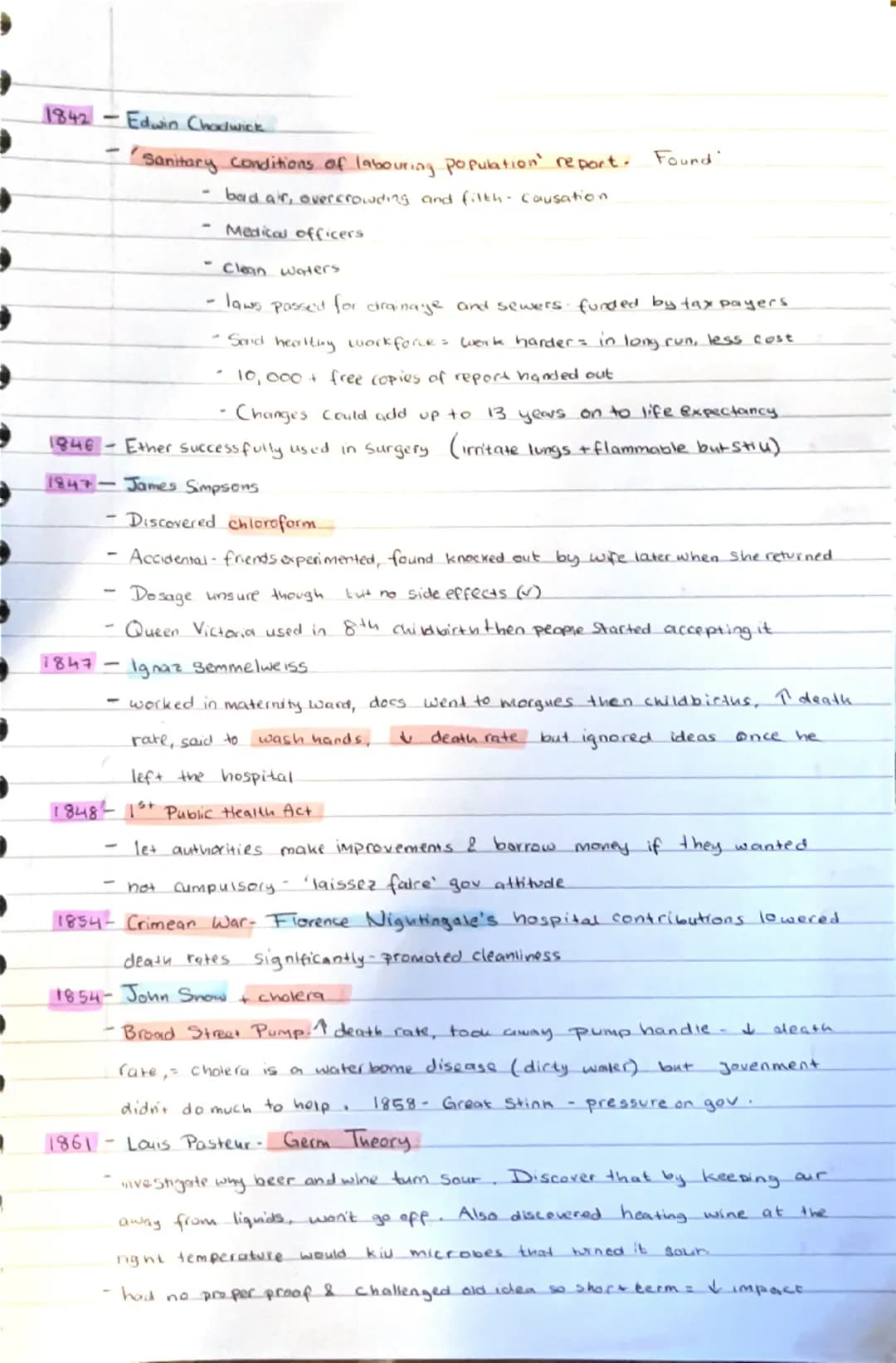 --- OCR Start ---
History Timeline Health & the propte
3000 BC- Prettistory- understanding based on spirits & God.
400 BC
People died very y