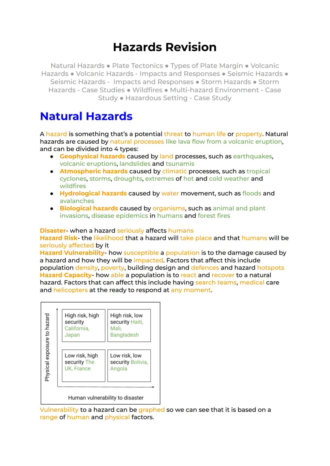 Hazards Revision
Natural Hazards. Plate Tectonics Types of Plate Margin Volcanic
Hazards Volcanic Hazards - Impacts and Responses Seismic Ha