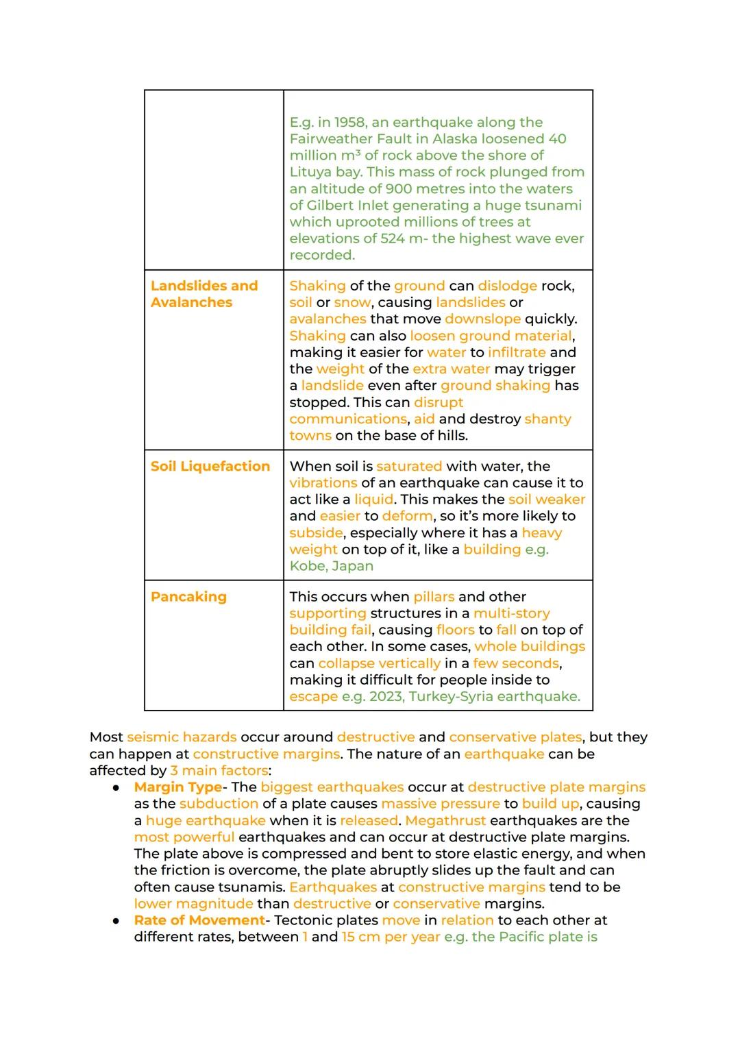 Hazards Revision
Natural Hazards. Plate Tectonics Types of Plate Margin Volcanic
Hazards Volcanic Hazards - Impacts and Responses Seismic Ha