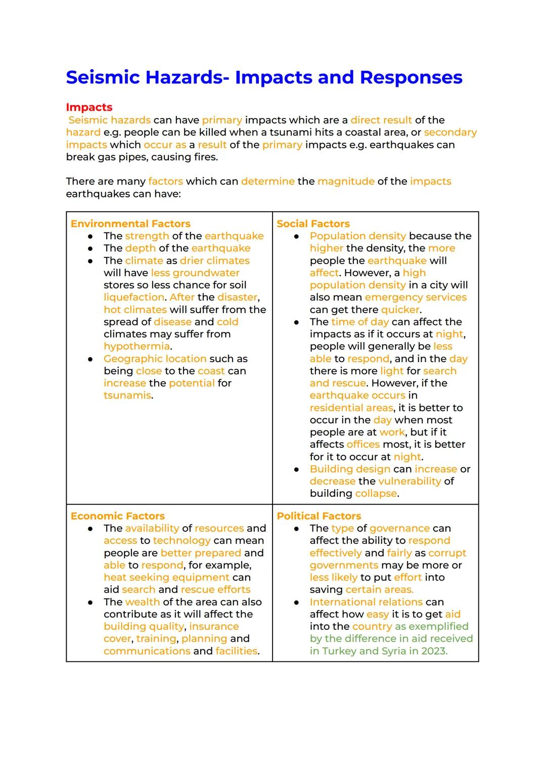 Hazards Revision
Natural Hazards. Plate Tectonics Types of Plate Margin Volcanic
Hazards Volcanic Hazards - Impacts and Responses Seismic Ha