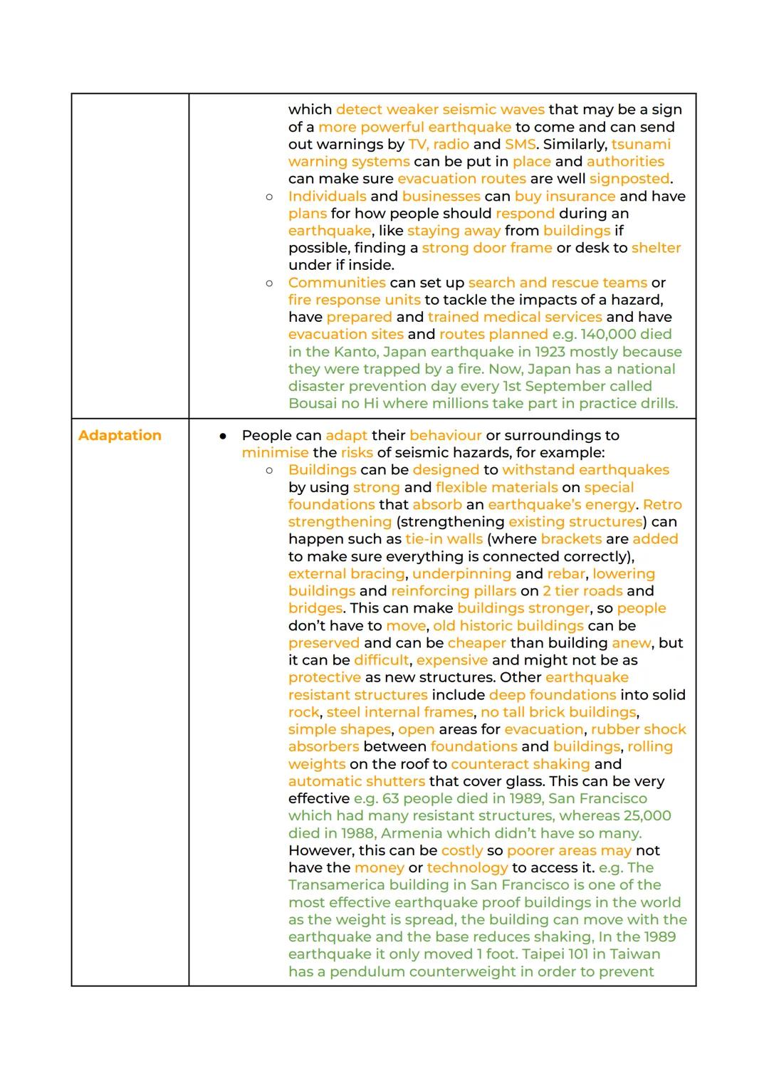 Hazards Revision
Natural Hazards. Plate Tectonics Types of Plate Margin Volcanic
Hazards Volcanic Hazards - Impacts and Responses Seismic Ha