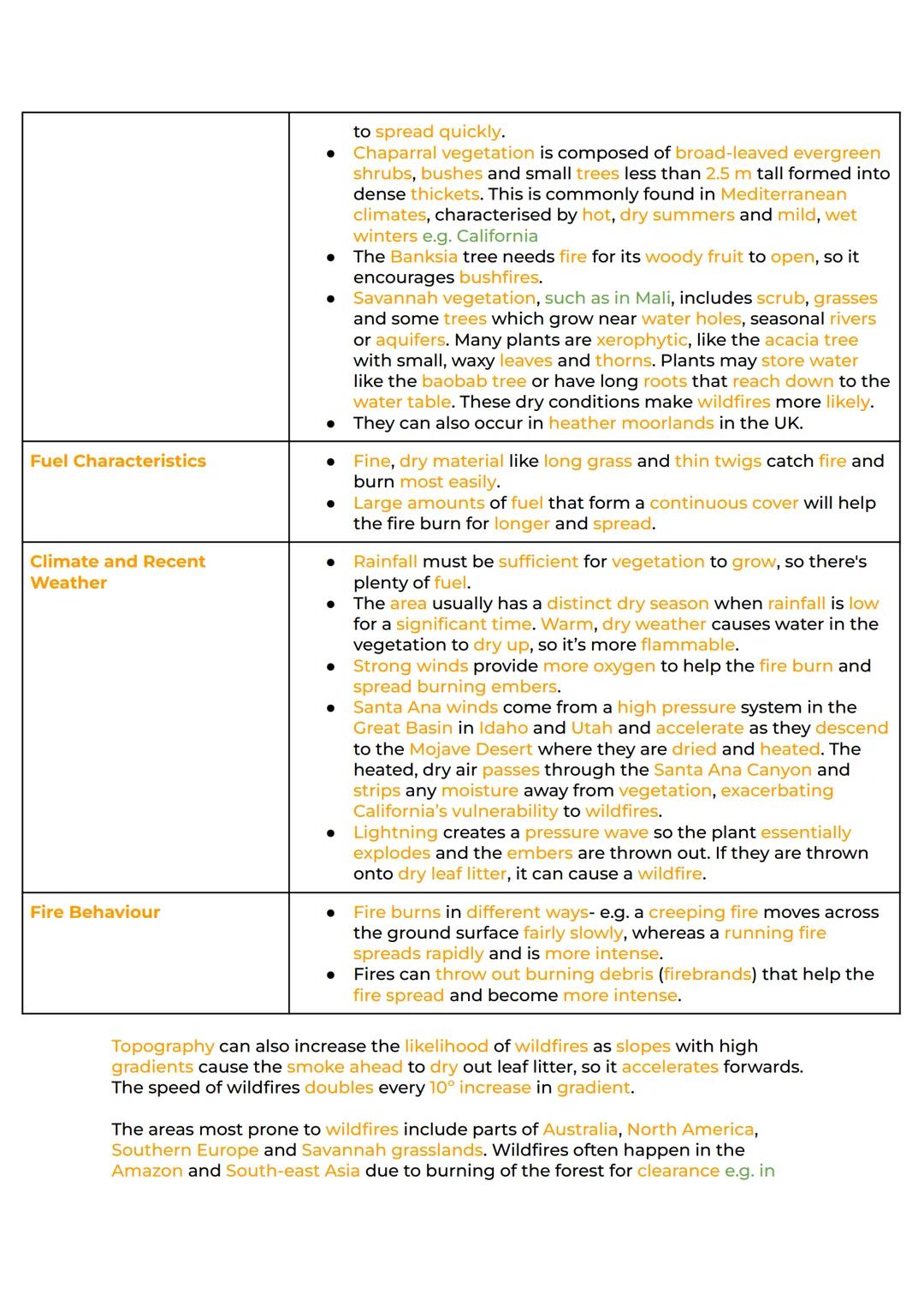 Hazards Revision
Natural Hazards. Plate Tectonics Types of Plate Margin Volcanic
Hazards Volcanic Hazards - Impacts and Responses Seismic Ha