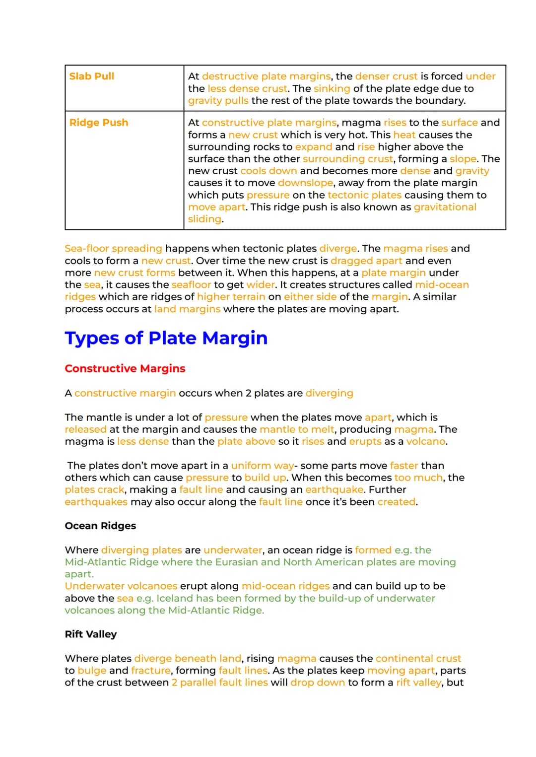 Hazards Revision
Natural Hazards. Plate Tectonics Types of Plate Margin Volcanic
Hazards Volcanic Hazards - Impacts and Responses Seismic Ha