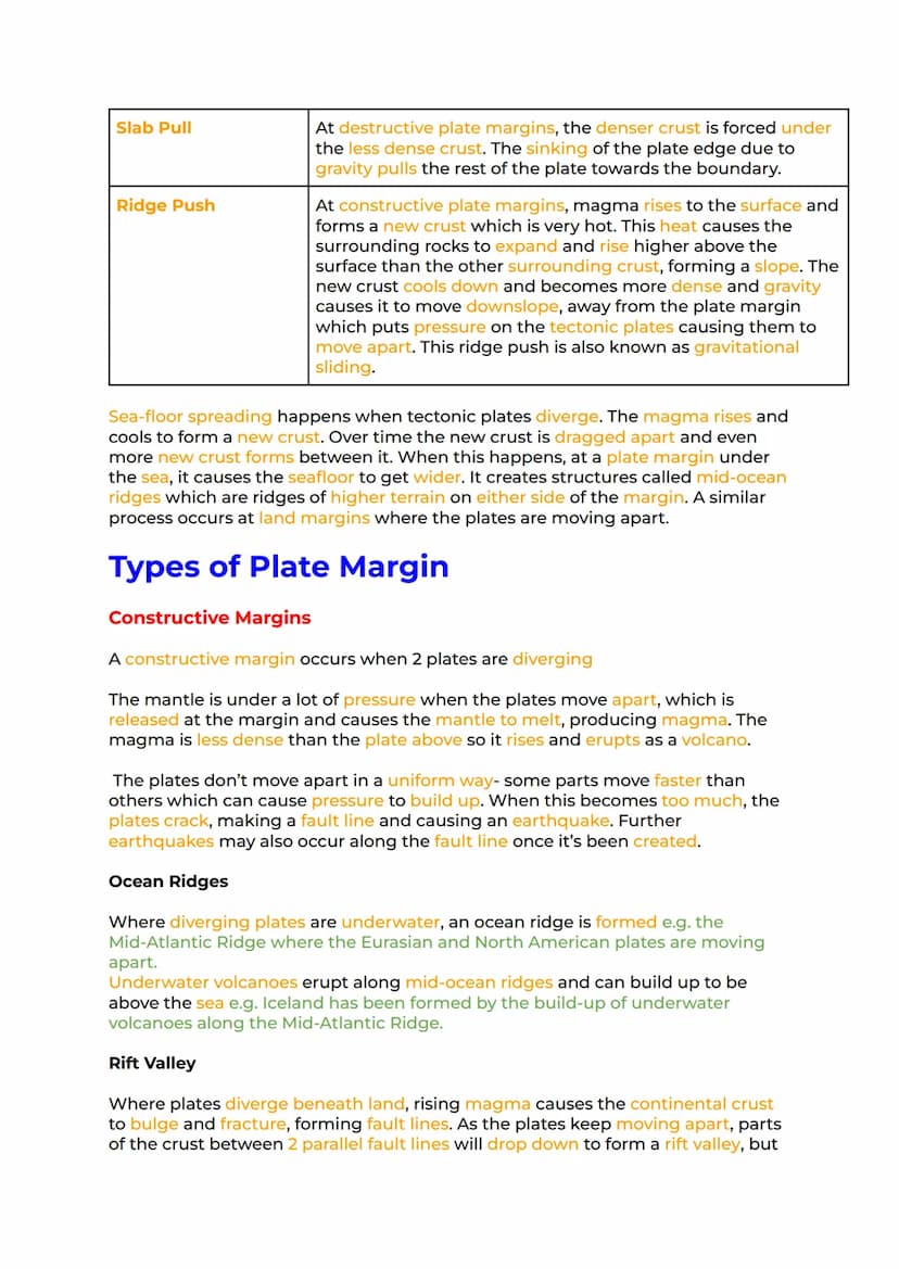 Hazards Revision
Natural Hazards. Plate Tectonics Types of Plate Margin Volcanic
Hazards Volcanic Hazards - Impacts and Responses Seismic Ha