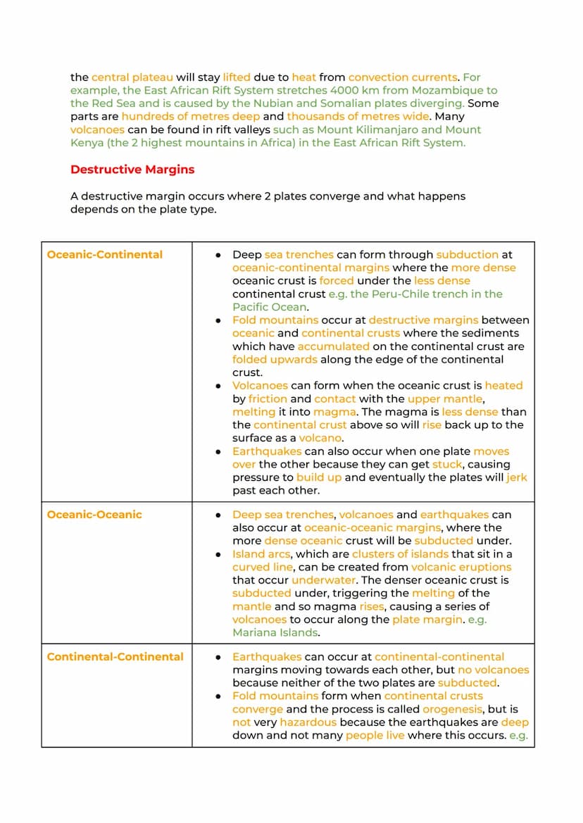 Hazards Revision
Natural Hazards. Plate Tectonics Types of Plate Margin Volcanic
Hazards Volcanic Hazards - Impacts and Responses Seismic Ha