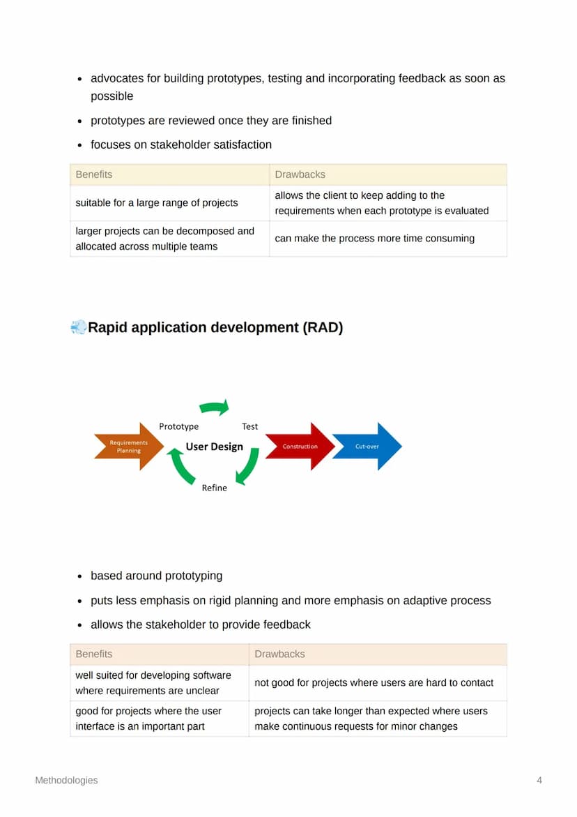 YOU TELLS
ABANANA
SA
Methodologies
●
Software development life cycle
feasibility is the problem solvable?
requirements - working out what th