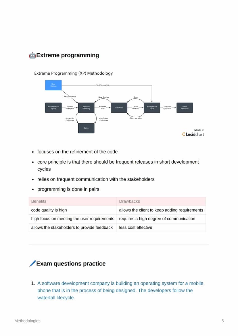 YOU TELLS
ABANANA
SA
Methodologies
●
Software development life cycle
feasibility is the problem solvable?
requirements - working out what th