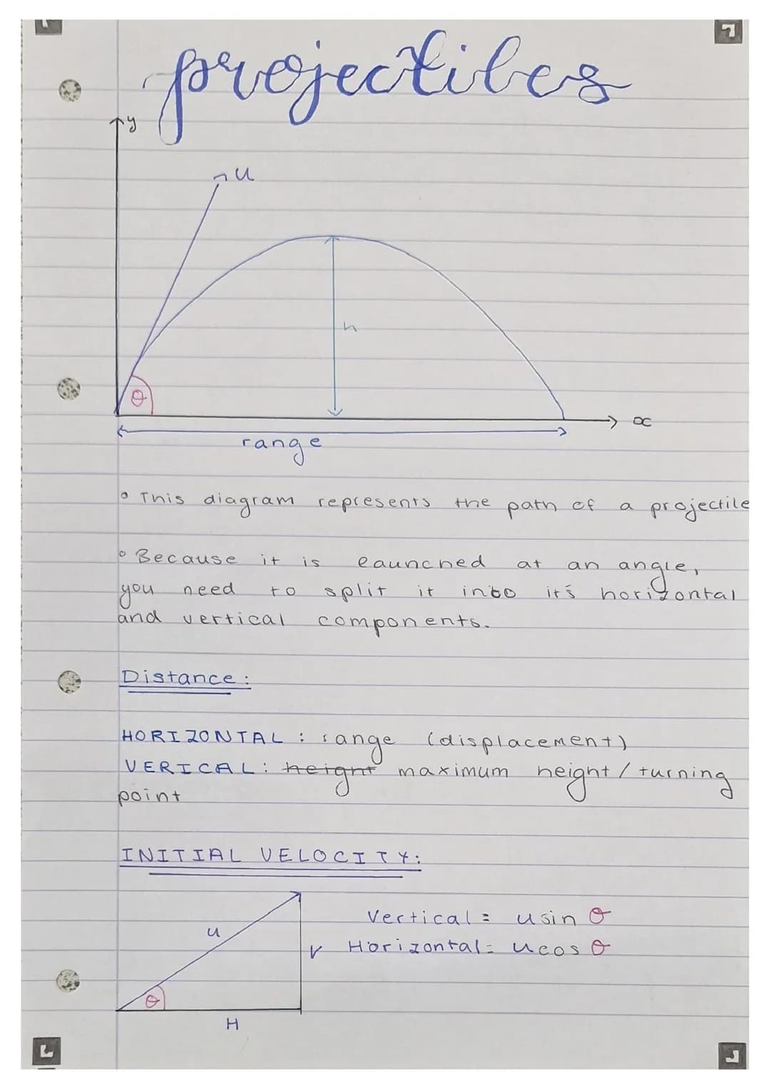 Projectiles - Mechanics - Edexcel A Level Maths 