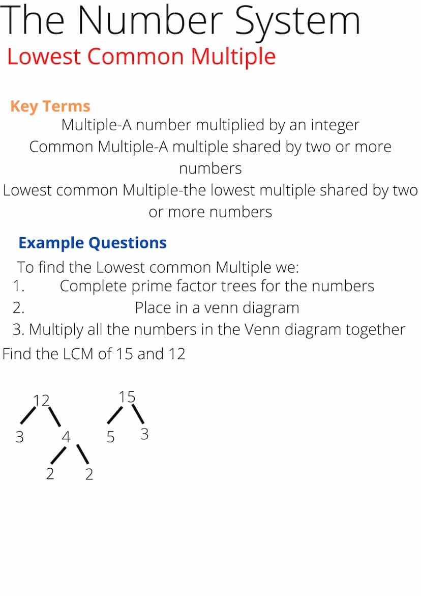 The Number System
Prime Factors + Factors
Key Terms
Integer-A whole number
Prime Factor-A prime factor is a factor which is prime. To find
t