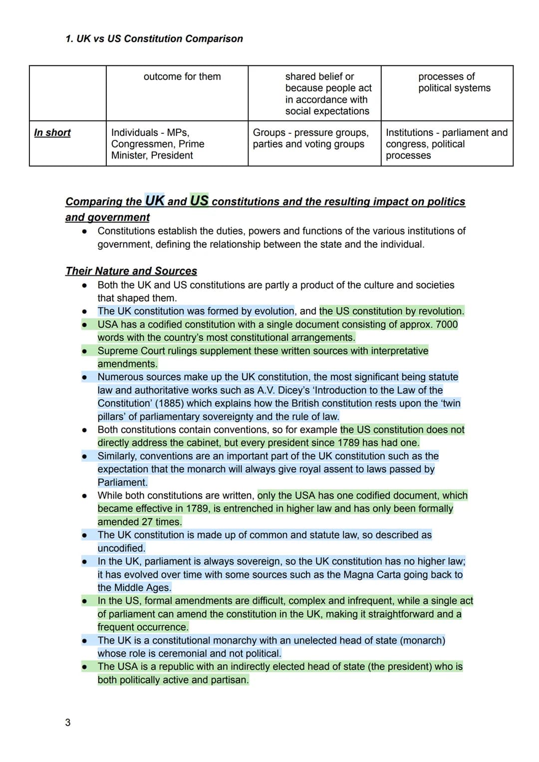 1. UK vs US Constitution Comparison
Key Terminology/Points:
• Caucus faction
• Republican HoR, and Democrat Senate
•
Bipartisanship - agreem