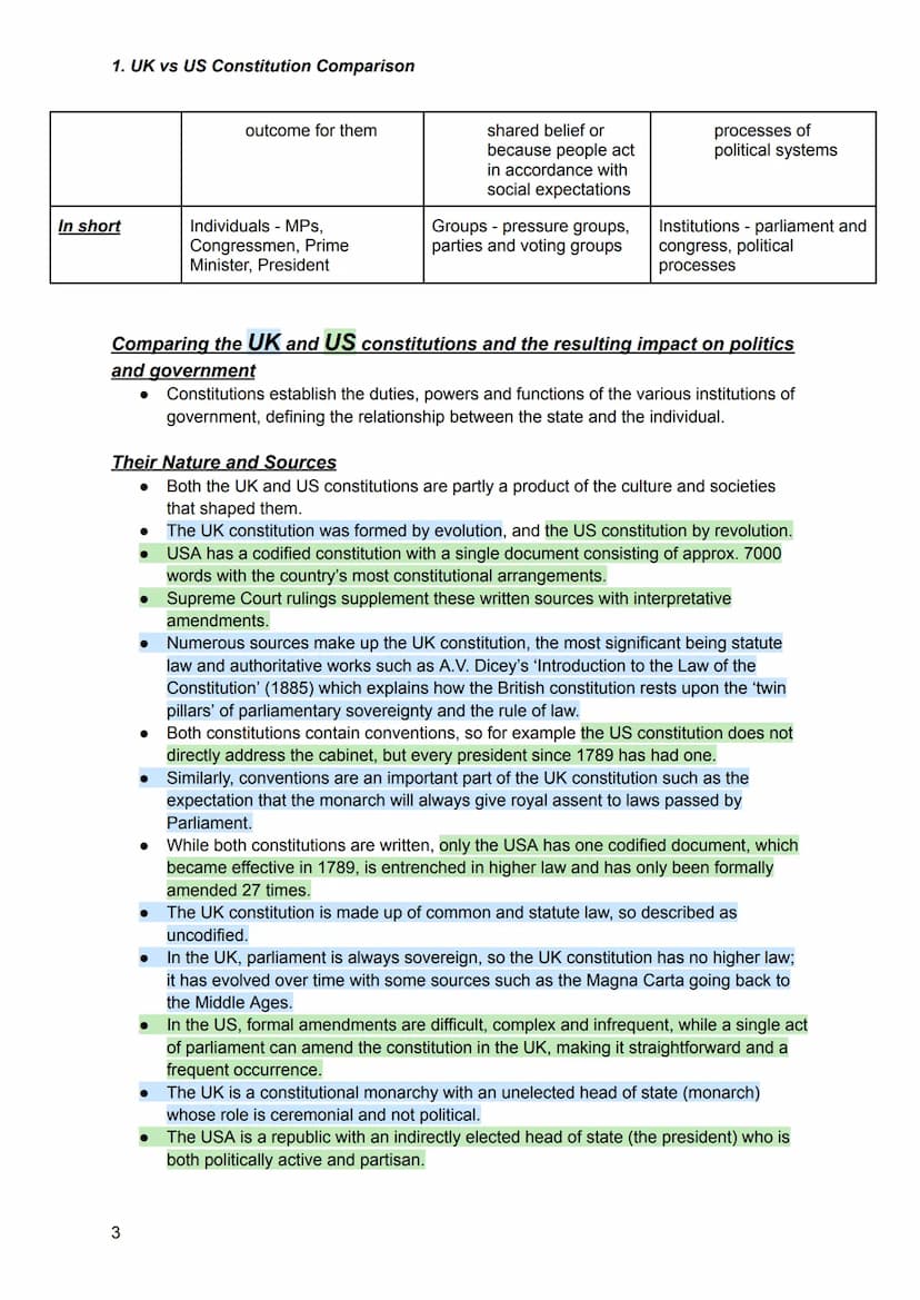 1. UK vs US Constitution Comparison
Key Terminology/Points:
• Caucus faction
• Republican HoR, and Democrat Senate
•
Bipartisanship - agreem