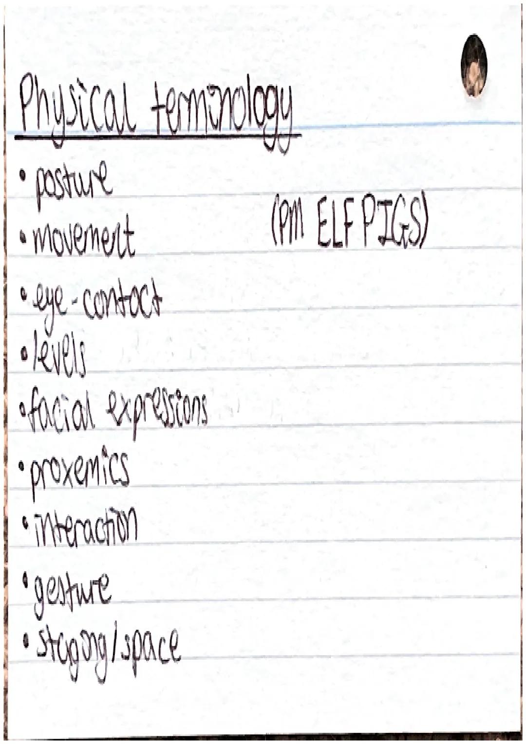 - vocal terminology
- pitch pronunciation
- projection placement of emphasis
- pauses pace
- projection volume.
- tone Stutter
- hesitation 